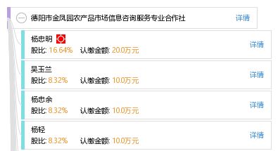 德阳市金凤园农产品市场信息咨询服务专业合作社 信息技术咨询服务助力农业现代化